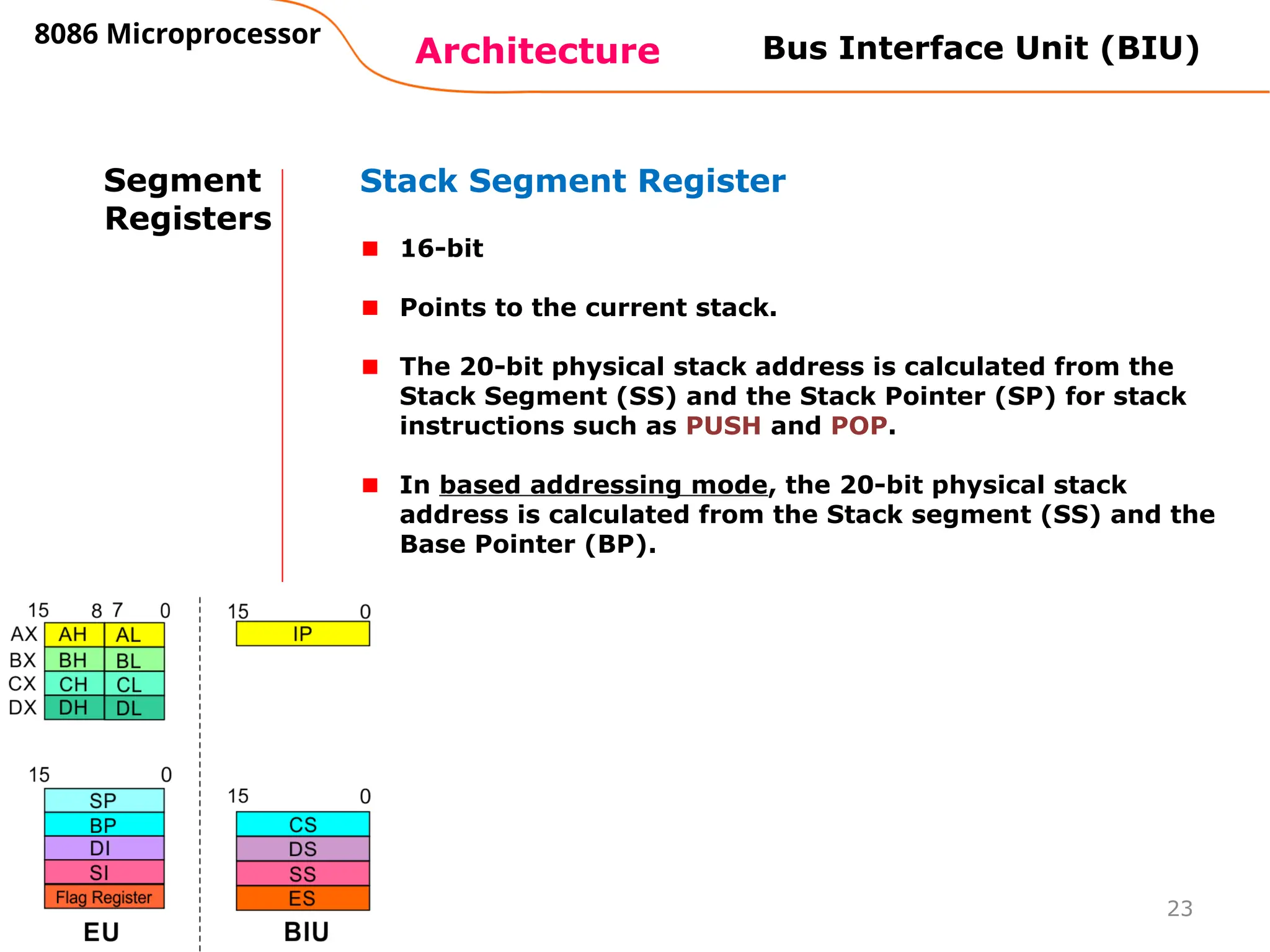 23
Architecture
8086 Microprocessor
Bus Interface Unit (BIU)
Segment
Registers
Stack Segment Register
16-bit
Points to the current stack.
The 20-bit physical stack address is calculated from the
Stack Segment (SS) and the Stack Pointer (SP) for stack
instructions such as PUSH and POP.
In based addressing mode, the 20-bit physical stack
address is calculated from the Stack segment (SS) and the
Base Pointer (BP).
 