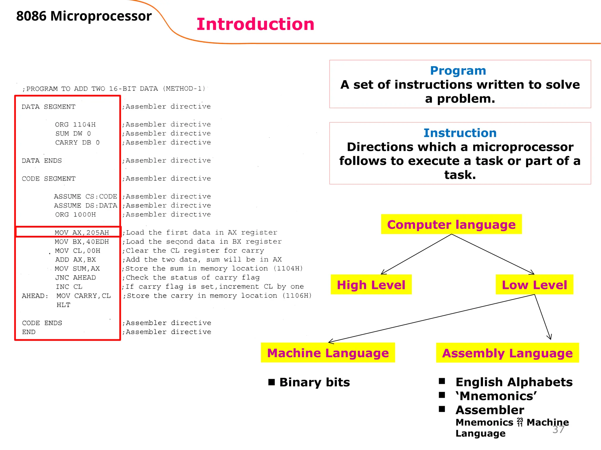 37
Introduction
8086 Microprocessor
Program
A set of instructions written to solve
a problem.
Instruction
Directions which a microprocessor
follows to execute a task or part of a
task.
Computer language
High Level Low Level
Machine Language Assembly Language
 Binary bits  English Alphabets
 ‘Mnemonics’
 Assembler
Mnemonics  Machine
Language
 