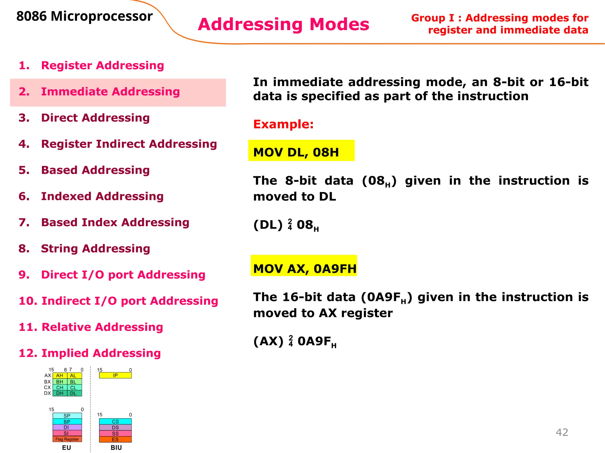 42
Addressing Modes
8086 Microprocessor
1. Register Addressing
2. Immediate Addressing
3. Direct Addressing
4. Register Indirect Addressing
5. Based Addressing
6. Indexed Addressing
7. Based Index Addressing
8. String Addressing
9. Direct I/O port Addressing
10. Indirect I/O port Addressing
11. Relative Addressing
12. Implied Addressing
In immediate addressing mode, an 8-bit or 16-bit
data is specified as part of the instruction
Example:
MOV DL, 08H
The 8-bit data (08H) given in the instruction is
moved to DL
(DL)  08H
MOV AX, 0A9FH
The 16-bit data (0A9FH) given in the instruction is
moved to AX register
(AX)  0A9FH
Group I : Addressing modes for
register and immediate data
 