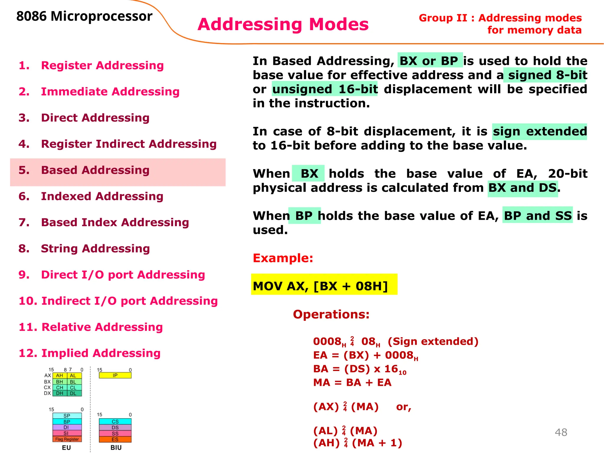 48
Addressing Modes
8086 Microprocessor
1. Register Addressing
2. Immediate Addressing
3. Direct Addressing
4. Register Indirect Addressing
5. Based Addressing
6. Indexed Addressing
7. Based Index Addressing
8. String Addressing
9. Direct I/O port Addressing
10. Indirect I/O port Addressing
11. Relative Addressing
12. Implied Addressing
In Based Addressing, BX or BP is used to hold the
base value for effective address and a signed 8-bit
or unsigned 16-bit displacement will be specified
in the instruction.
In case of 8-bit displacement, it is sign extended
to 16-bit before adding to the base value.
When BX holds the base value of EA, 20-bit
physical address is calculated from BX and DS.
When BP holds the base value of EA, BP and SS is
used.
Example:
MOV AX, [BX + 08H]
Operations:
0008H  08H (Sign extended)
EA = (BX) + 0008H
BA = (DS) x 1610
MA = BA + EA
(AX)  (MA) or,
(AL)  (MA)
(AH)  (MA + 1)
Group II : Addressing modes
for memory data
 