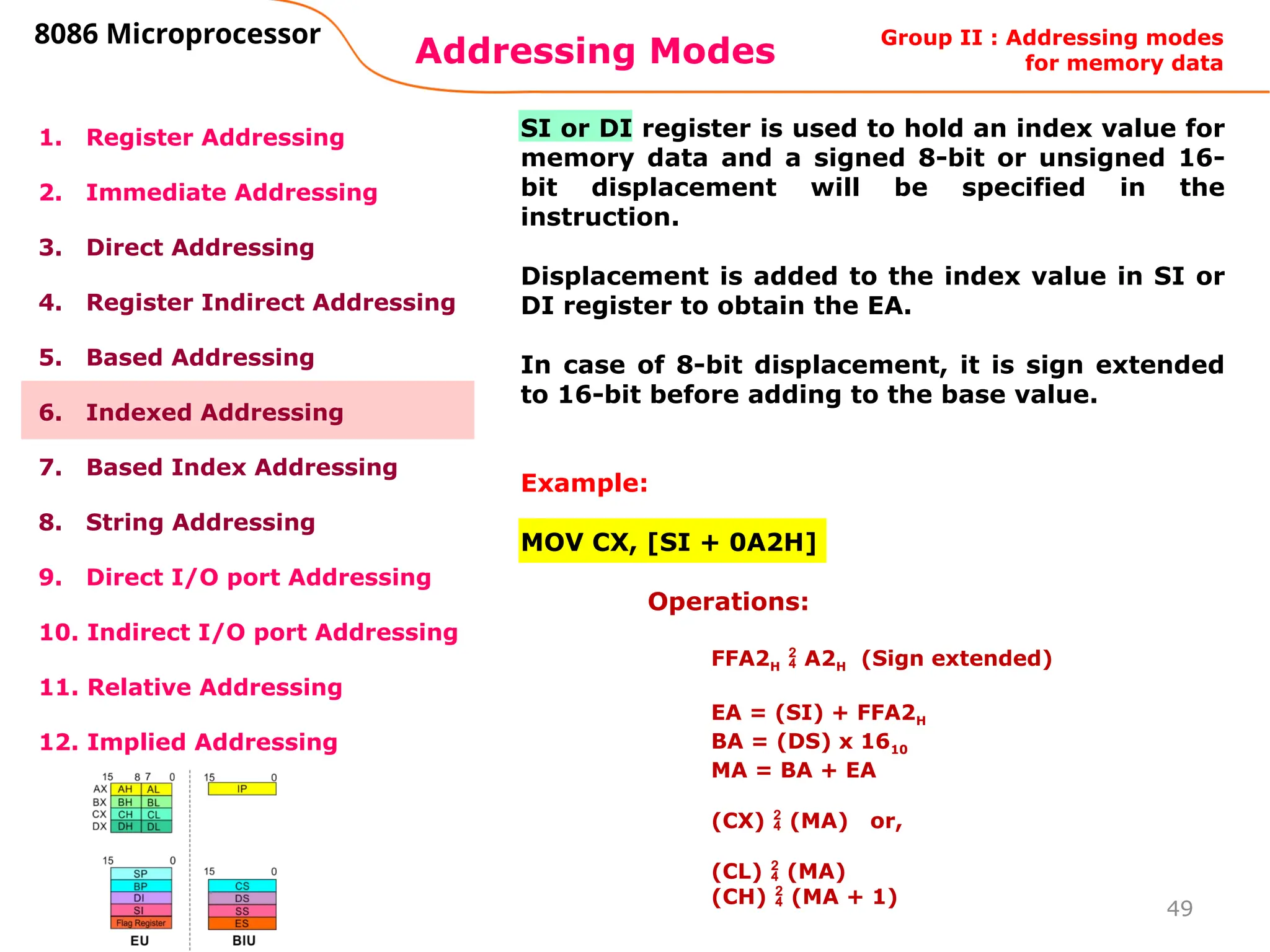 49
Addressing Modes
8086 Microprocessor
1. Register Addressing
2. Immediate Addressing
3. Direct Addressing
4. Register Indirect Addressing
5. Based Addressing
6. Indexed Addressing
7. Based Index Addressing
8. String Addressing
9. Direct I/O port Addressing
10. Indirect I/O port Addressing
11. Relative Addressing
12. Implied Addressing
SI or DI register is used to hold an index value for
memory data and a signed 8-bit or unsigned 16-
bit displacement will be specified in the
instruction.
Displacement is added to the index value in SI or
DI register to obtain the EA.
In case of 8-bit displacement, it is sign extended
to 16-bit before adding to the base value.
Example:
MOV CX, [SI + 0A2H]
Operations:
FFA2H  A2H (Sign extended)
EA = (SI) + FFA2H
BA = (DS) x 1610
MA = BA + EA
(CX)  (MA) or,
(CL)  (MA)
(CH)  (MA + 1)
Group II : Addressing modes
for memory data
 