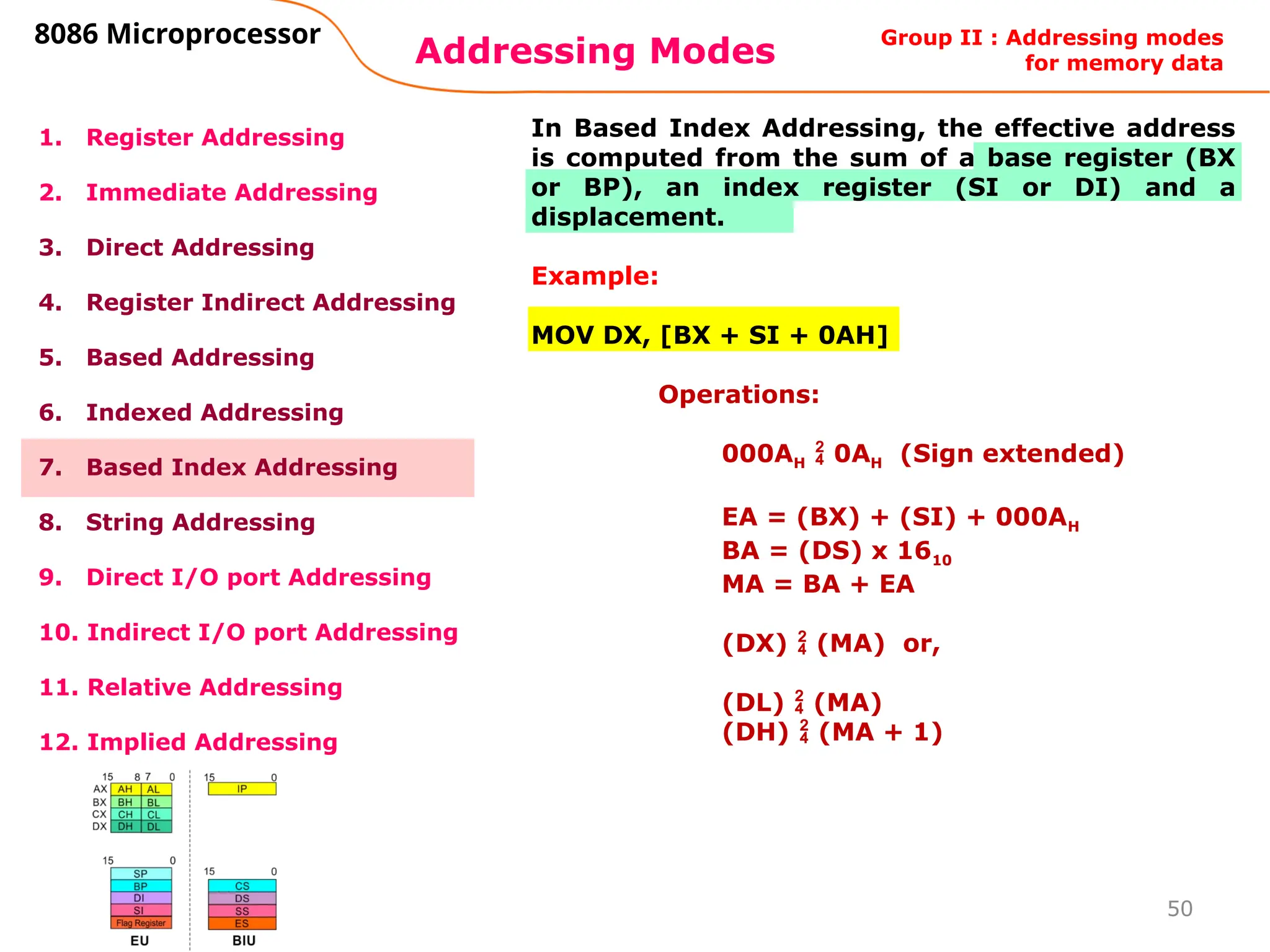 50
Addressing Modes
8086 Microprocessor
1. Register Addressing
2. Immediate Addressing
3. Direct Addressing
4. Register Indirect Addressing
5. Based Addressing
6. Indexed Addressing
7. Based Index Addressing
8. String Addressing
9. Direct I/O port Addressing
10. Indirect I/O port Addressing
11. Relative Addressing
12. Implied Addressing
In Based Index Addressing, the effective address
is computed from the sum of a base register (BX
or BP), an index register (SI or DI) and a
displacement.
Example:
MOV DX, [BX + SI + 0AH]
Operations:
000AH  0AH (Sign extended)
EA = (BX) + (SI) + 000AH
BA = (DS) x 1610
MA = BA + EA
(DX)  (MA) or,
(DL)  (MA)
(DH)  (MA + 1)
Group II : Addressing modes
for memory data
 