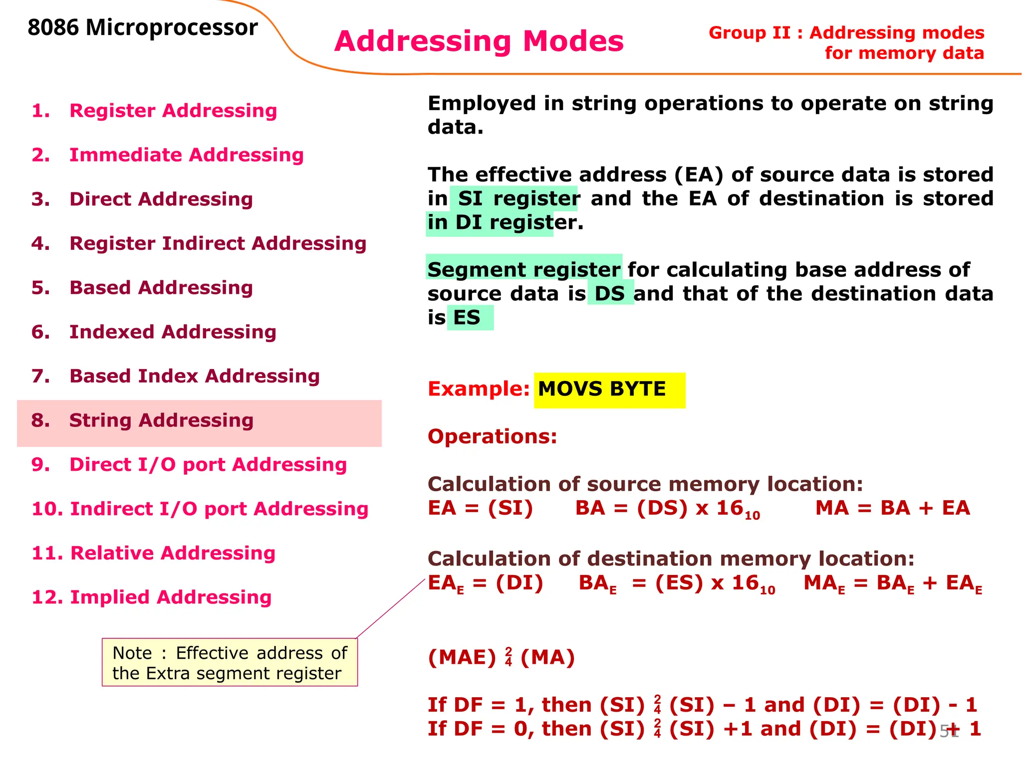 51
Addressing Modes
8086 Microprocessor
1. Register Addressing
2. Immediate Addressing
3. Direct Addressing
4. Register Indirect Addressing
5. Based Addressing
6. Indexed Addressing
7. Based Index Addressing
8. String Addressing
9. Direct I/O port Addressing
10. Indirect I/O port Addressing
11. Relative Addressing
12. Implied Addressing
Employed in string operations to operate on string
data.
The effective address (EA) of source data is stored
in SI register and the EA of destination is stored
in DI register.
Segment register for calculating base address of
source data is DS and that of the destination data
is ES
Example: MOVS BYTE
Operations:
Calculation of source memory location:
EA = (SI) BA = (DS) x 1610 MA = BA + EA
Calculation of destination memory location:
EAE = (DI) BAE = (ES) x 1610 MAE = BAE + EAE
(MAE)  (MA)
If DF = 1, then (SI)  (SI) – 1 and (DI) = (DI) - 1
If DF = 0, then (SI)  (SI) +1 and (DI) = (DI) + 1
Group II : Addressing modes
for memory data
Note : Effective address of
the Extra segment register
 