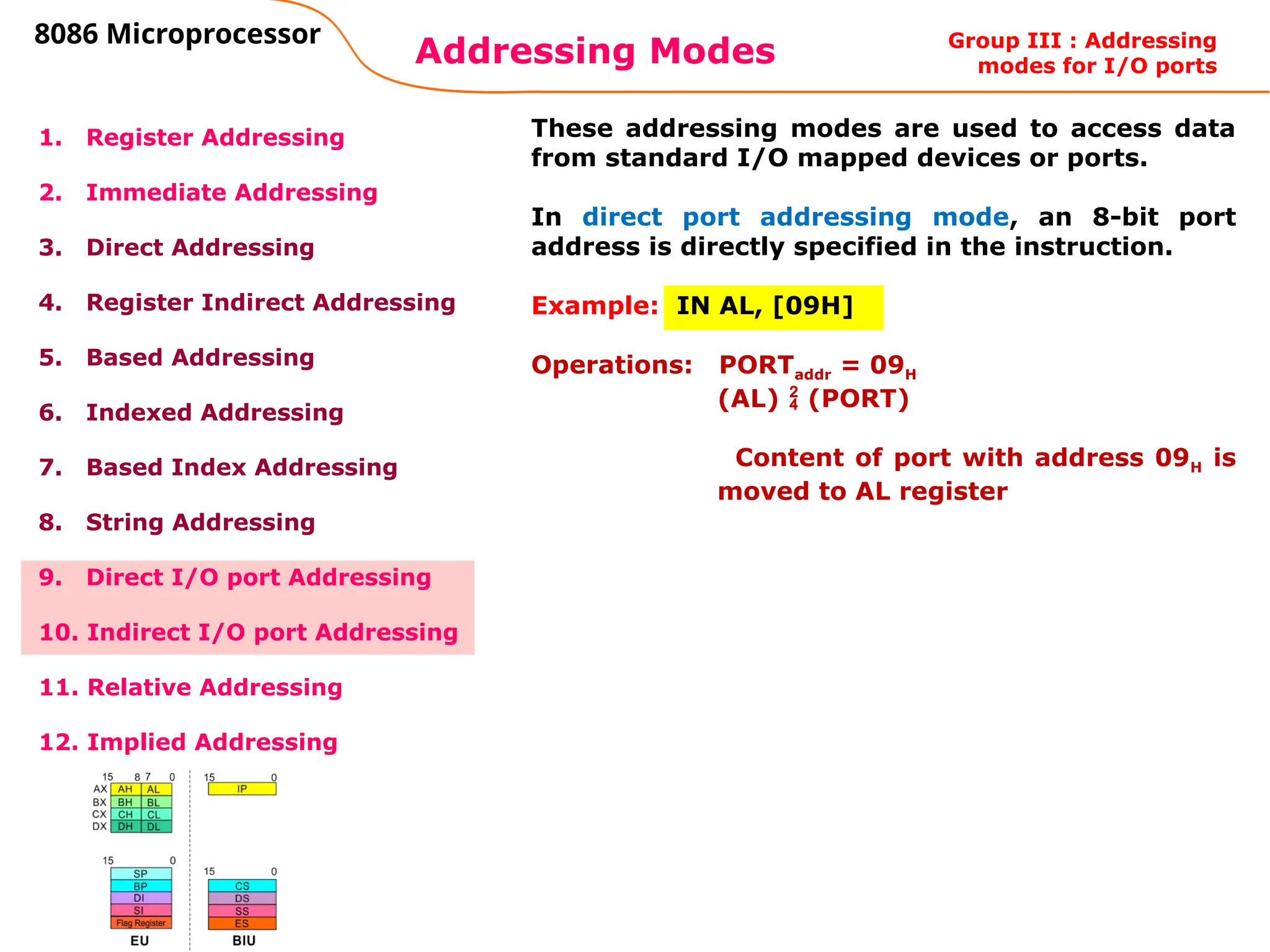 52
Addressing Modes
8086 Microprocessor
1. Register Addressing
2. Immediate Addressing
3. Direct Addressing
4. Register Indirect Addressing
5. Based Addressing
6. Indexed Addressing
7. Based Index Addressing
8. String Addressing
9. Direct I/O port Addressing
10. Indirect I/O port Addressing
11. Relative Addressing
12. Implied Addressing
These addressing modes are used to access data
from standard I/O mapped devices or ports.
In direct port addressing mode, an 8-bit port
address is directly specified in the instruction.
Example: IN AL, [09H]
Operations: PORTaddr = 09H
(AL)  (PORT)
Content of port with address 09H is
moved to AL register
In indirect port addressing mode, the instruction
will specify the name of the register which holds
the port address. In 8086, the 16-bit port address
is stored in the DX register.
Example: OUT [DX], AX
Operations: PORTaddr = (DX)
(PORT)  (AX)
Content of AX is moved to port
whose address is specified by DX
register.
Group III : Addressing
modes for I/O ports
 