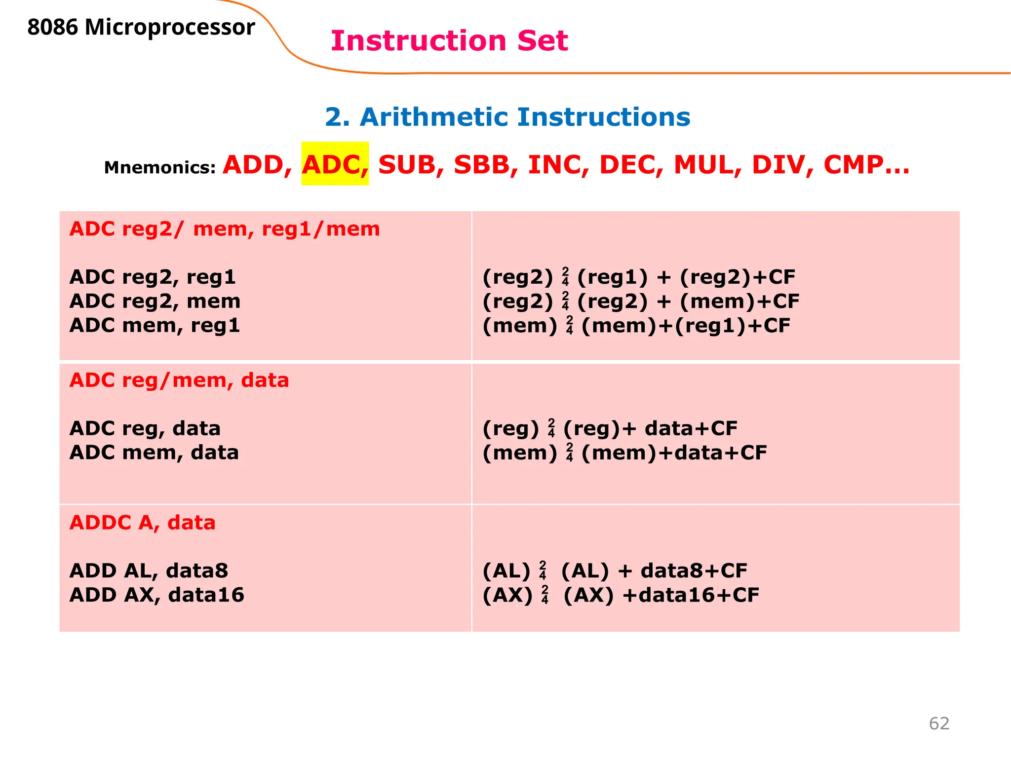 62
2. Arithmetic Instructions
Instruction Set
8086 Microprocessor
Mnemonics: ADD, ADC, SUB, SBB, INC, DEC, MUL, DIV, CMP…
ADC reg2/ mem, reg1/mem
ADC reg2, reg1
ADC reg2, mem
ADC mem, reg1
(reg2)  (reg1) + (reg2)+CF
(reg2)  (reg2) + (mem)+CF
(mem)  (mem)+(reg1)+CF
ADC reg/mem, data
ADC reg, data
ADC mem, data
(reg)  (reg)+ data+CF
(mem)  (mem)+data+CF
ADDC A, data
ADD AL, data8
ADD AX, data16
(AL)  (AL) + data8+CF
(AX)  (AX) +data16+CF
 