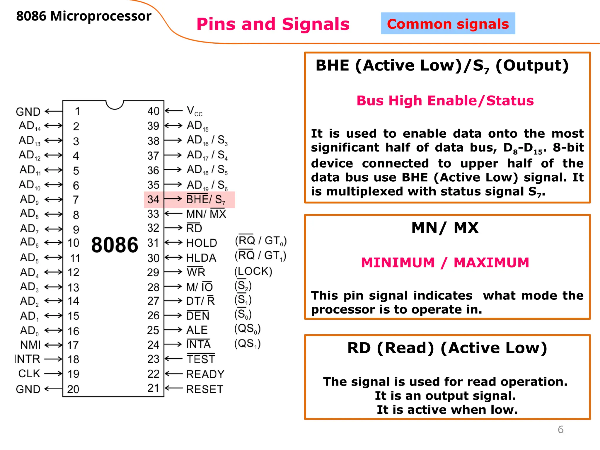 6
Pins and Signals
8086 Microprocessor
Common signals
BHE (Active Low)/S7 (Output)
Bus High Enable/Status
It is used to enable data onto the most
significant half of data bus, D8-D15. 8-bit
device connected to upper half of the
data bus use BHE (Active Low) signal. It
is multiplexed with status signal S7.
MN/ MX
MINIMUM / MAXIMUM
This pin signal indicates what mode the
processor is to operate in.
RD (Read) (Active Low)
The signal is used for read operation.
It is an output signal.
It is active when low.
 