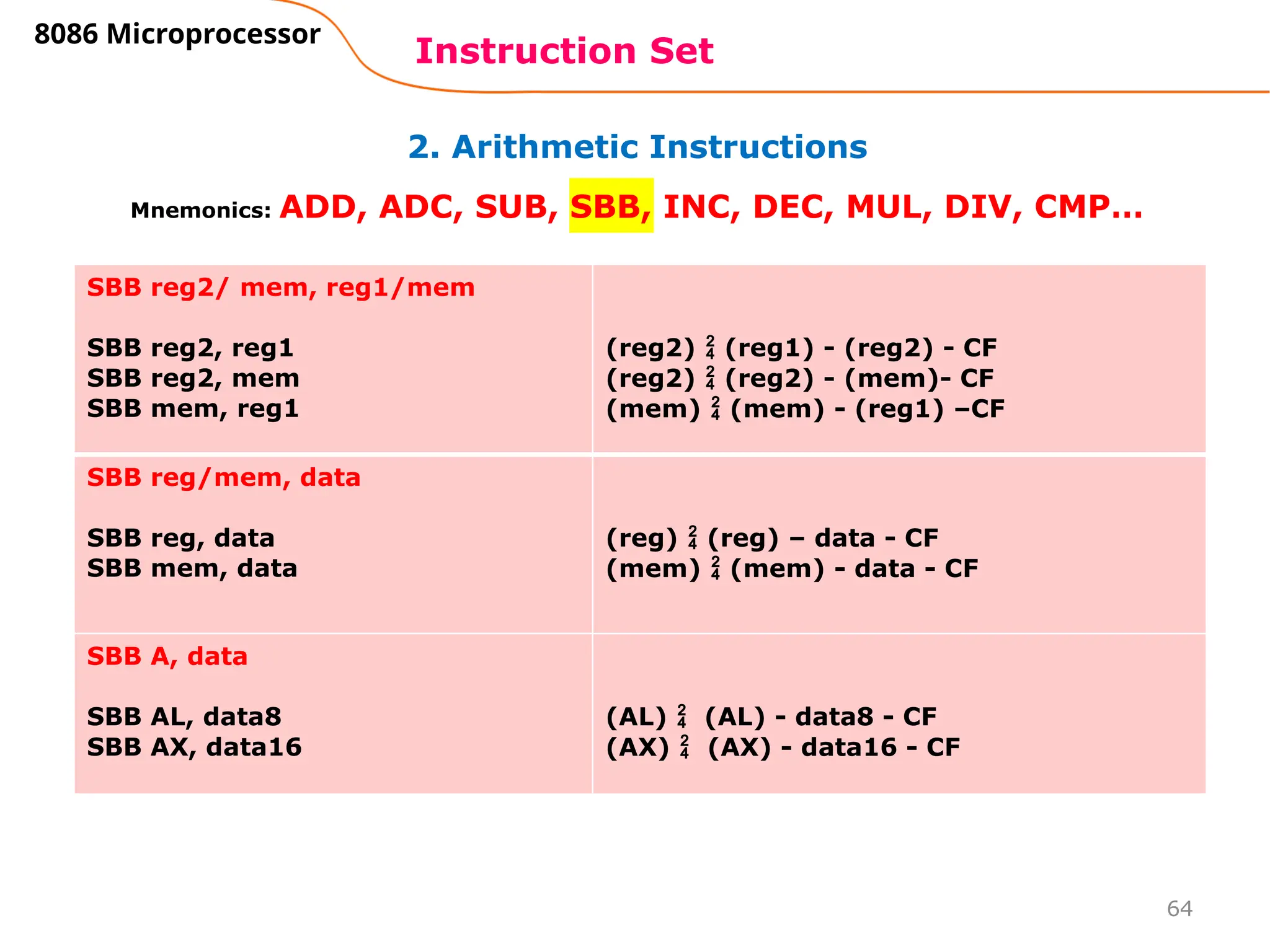 64
2. Arithmetic Instructions
Instruction Set
8086 Microprocessor
Mnemonics: ADD, ADC, SUB, SBB, INC, DEC, MUL, DIV, CMP…
SBB reg2/ mem, reg1/mem
SBB reg2, reg1
SBB reg2, mem
SBB mem, reg1
(reg2)  (reg1) - (reg2) - CF
(reg2)  (reg2) - (mem)- CF
(mem)  (mem) - (reg1) –CF
SBB reg/mem, data
SBB reg, data
SBB mem, data
(reg)  (reg) – data - CF
(mem)  (mem) - data - CF
SBB A, data
SBB AL, data8
SBB AX, data16
(AL)  (AL) - data8 - CF
(AX)  (AX) - data16 - CF
 