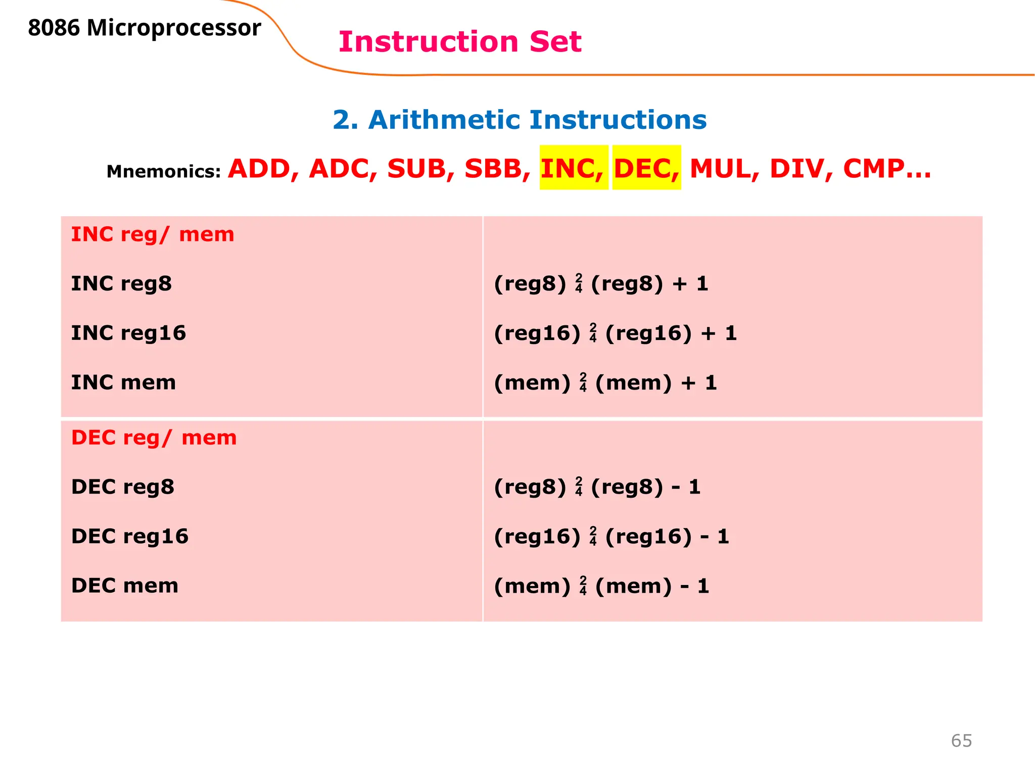 65
2. Arithmetic Instructions
Instruction Set
8086 Microprocessor
Mnemonics: ADD, ADC, SUB, SBB, INC, DEC, MUL, DIV, CMP…
INC reg/ mem
INC reg8
INC reg16
INC mem
(reg8)  (reg8) + 1
(reg16)  (reg16) + 1
(mem)  (mem) + 1
DEC reg/ mem
DEC reg8
DEC reg16
DEC mem
(reg8)  (reg8) - 1
(reg16)  (reg16) - 1
(mem)  (mem) - 1
 