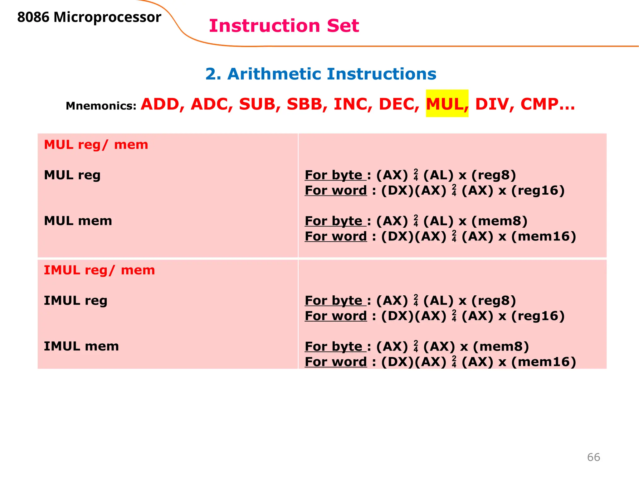 66
2. Arithmetic Instructions
Instruction Set
8086 Microprocessor
Mnemonics: ADD, ADC, SUB, SBB, INC, DEC, MUL, DIV, CMP…
MUL reg/ mem
MUL reg
MUL mem
For byte : (AX)  (AL) x (reg8)
For word : (DX)(AX)  (AX) x (reg16)
For byte : (AX)  (AL) x (mem8)
For word : (DX)(AX)  (AX) x (mem16)
IMUL reg/ mem
IMUL reg
IMUL mem
For byte : (AX)  (AL) x (reg8)
For word : (DX)(AX)  (AX) x (reg16)
For byte : (AX)  (AX) x (mem8)
For word : (DX)(AX)  (AX) x (mem16)
 
