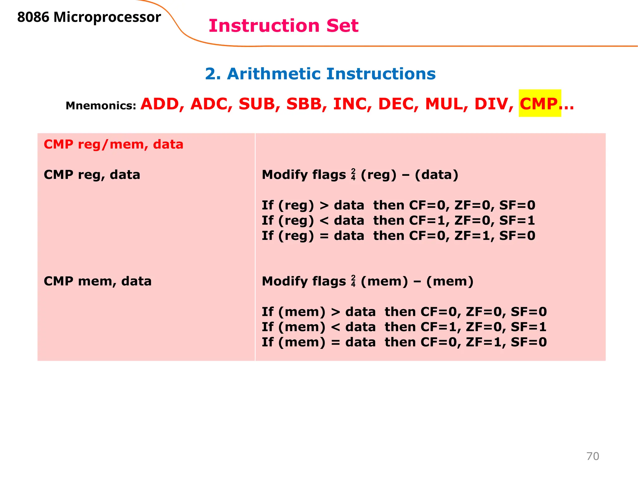 70
2. Arithmetic Instructions
Instruction Set
8086 Microprocessor
Mnemonics: ADD, ADC, SUB, SBB, INC, DEC, MUL, DIV, CMP…
CMP reg/mem, data
CMP reg, data
CMP mem, data
Modify flags  (reg) – (data)
If (reg) > data then CF=0, ZF=0, SF=0
If (reg) < data then CF=1, ZF=0, SF=1
If (reg) = data then CF=0, ZF=1, SF=0
Modify flags  (mem) – (mem)
If (mem) > data then CF=0, ZF=0, SF=0
If (mem) < data then CF=1, ZF=0, SF=1
If (mem) = data then CF=0, ZF=1, SF=0
 