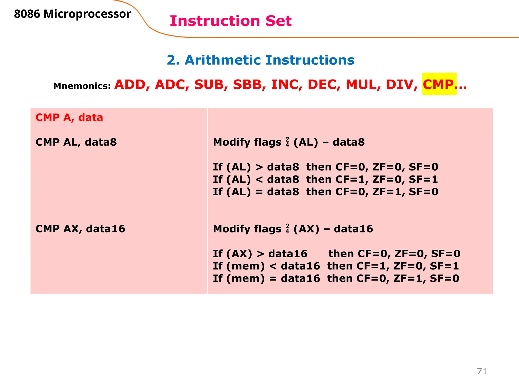 71
2. Arithmetic Instructions
Instruction Set
8086 Microprocessor
Mnemonics: ADD, ADC, SUB, SBB, INC, DEC, MUL, DIV, CMP…
CMP A, data
CMP AL, data8
CMP AX, data16
Modify flags  (AL) – data8
If (AL) > data8 then CF=0, ZF=0, SF=0
If (AL) < data8 then CF=1, ZF=0, SF=1
If (AL) = data8 then CF=0, ZF=1, SF=0
Modify flags  (AX) – data16
If (AX) > data16 then CF=0, ZF=0, SF=0
If (mem) < data16 then CF=1, ZF=0, SF=1
If (mem) = data16 then CF=0, ZF=1, SF=0
 
