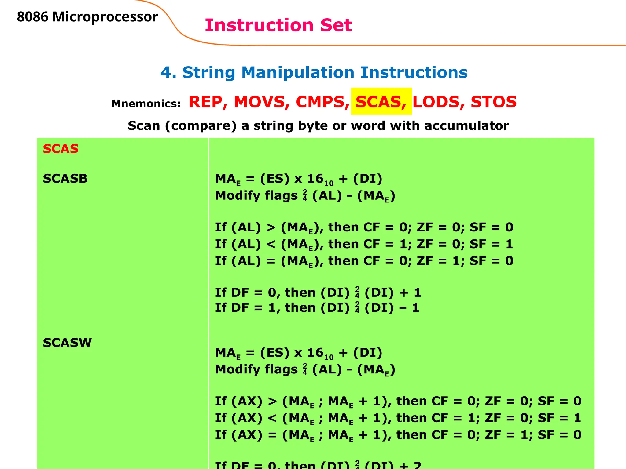 84
4. String Manipulation Instructions
Instruction Set
8086 Microprocessor
Mnemonics: REP, MOVS, CMPS, SCAS, LODS, STOS
SCAS
SCASB
SCASW
MAE = (ES) x 1610 + (DI)
Modify flags  (AL) - (MAE)
If (AL) > (MAE), then CF = 0; ZF = 0; SF = 0
If (AL) < (MAE), then CF = 1; ZF = 0; SF = 1
If (AL) = (MAE), then CF = 0; ZF = 1; SF = 0
If DF = 0, then (DI)  (DI) + 1
If DF = 1, then (DI)  (DI) – 1
MAE = (ES) x 1610 + (DI)
Modify flags  (AL) - (MAE)
If (AX) > (MAE ; MAE + 1), then CF = 0; ZF = 0; SF = 0
If (AX) < (MAE ; MAE + 1), then CF = 1; ZF = 0; SF = 1
If (AX) = (MAE ; MAE + 1), then CF = 0; ZF = 1; SF = 0
Scan (compare) a string byte or word with accumulator
 