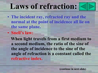 [Unit 12.2] refraction of light | PPT