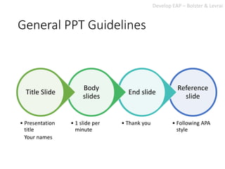 Unit 12 presentation project | PPTX