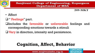 Cognition, Affect, Behavior
• Affect
❑ “ Feelings” part.
❑Includes the favorable or unfavorable feelings and
corresponding emotions towards a stimuli
❑ Vary in direction, intensity and persistence.
 