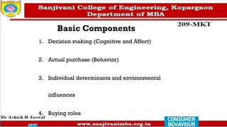 Basic Components
1. Decision making (Cognitive and Affect)
2. Actual purchase (Behavior)
3. Individual determinants and environmental
influences
4. Buying roles
 