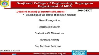 Decision making (Cognitive and Affect):
• This includes the stages of decision making:
Need Recognition
Information Search
Evaluation Of Alternatives
Purchase Activity
Post Purchase Behavior
 