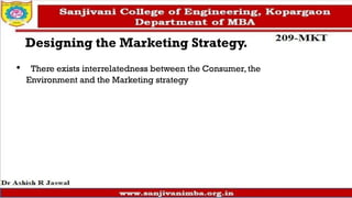 Designing the Marketing Strategy.
• There exists interrelatedness between the Consumer, the
Environment and the Marketing strategy
 