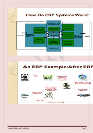 Mayank_kashyap@ymail.com Page 2
 