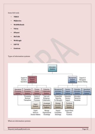 Mayank_kashyap@ymail.com Page 20
Some EAI tools
• TIBCO
• MQSeries
• WebMethods
• Vitria
• iPlanet
• BizTalk
• WebLogic
• SAP XI
• Gentran
Types of information systems
What are information systems
 