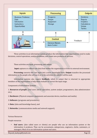 Mayank_kashyap@ymail.com Page 22
Three activities in an information system produce the information that organizations need to make
decisions, control operations, analyze problems, and create new products or services.
These activities are input, processing, and output.
Input captures or collects raw data from within the organization or from its external environment.
Processing converts this raw input into a more meaningful form. Output transfers the processed
information to the people who will use it or to the activities for which it will be used.
Information systems also require feedback, which is output that is returned to appropriate
members of the organization to help them evaluate or correct the input stage.
Components of Information Systems
1. Resources of people: (end users and IS specialists, system analyst, programmers, data administrators
etc.).
2. Hardware: (Physical computer equipments and associate device, machines and media).
3. Software: (programs and procedures).
4. Data: (data and knowledge bases), and
5. Networks: (communications media and network support).
Various Resources
People resources
• End users: (also called users or clients) are people who use an information system or the
information it produces. They can be accountants, salespersons, engineers, clerks, customers, or
managers. Most of us are information system end users.
 