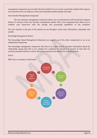 Mayank_kashyap@ymail.com Page 32
management component can not select the best model for you to use for a particular problem that requires
your expertise but it can help you create and manipulate models quickly and easily.
User Interface Management Component
The user interface management component allows you to communicate with the Decision Support
System. It consists of the user interface management system. This is the component that allows you to
combine your know-how with the storage and processing capabilities of the computer.
The user interface is the part of the system you see through it when enter information, commands, and
models.
Knowledge Management System
The Knowledge--Based Management Subsystem can support any of the other components or act as an
independent component.
The knowledge management component, like that in an expert system, provides information about the
relationship among data that is too complex for a database to represent. It consists of rules that can
constrain possible solution as well as alternative solutions and methods for evaluating them.
Unit-4
ERP role in e-commerce (with book)
Facilitating
customer
Tracking of
goods
Customer
ordering of
goods
Vendor
managed
inventories
Building
goods to
order
Linking
with
suppliers
 