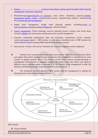 Mayank_kashyap@ymail.com Page 35
 Human resources: Recruiting, training, payroll, benefits, 401K, diversity
management, retirement, separation
 Manufacturing: Engineering, bill of materials, work orders, scheduling, capacity, workflow
management, quality control, manufacturing process, manufacturing projects, manufacturing
flow, product life cycle management
 Supply chain management: Supply chain planning, supplier scheduling, order to
cash, purchasing, inventory, product configurator, claim processing
 Project management: Project planning, resource planning, project costing, work break down
structure, billing, time and expense, performance units, activity management
 Customer relationship management: Sales and marketing, commissions, service, customer
contact, call center support - CRM systems are not always considered part of ERP systems but
rather Business Support systems (BSS). Specifically in telecom scenario
 Data services : Various "self–service" interfaces for customers, suppliers and/or employees
 Business uses resources to produce goods and services. These resources are land, labour
and capital. These three resources become productive when combined in a rational way for some
creative or gainful purpose. This is the function of the fourth resource entrepreneurship or
management. Entrepreneurs or managers combine the resource like land, labour and capital in
different ways to produce goods or services. It is the function of the management to plan the
effective and efficient use of the resources available to the enterprise.
 The enterprise resource planning (ERP) system help the management in making the
planning process more productive and efficient.
ERP modules
 Finance Module
 