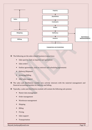 Mayank_kashyap@ymail.com Page 39
 The following are the sales related business transactions:
 Sales queries, such as inquiries and quotations
 Sales orders
 Outline agreements, such as contracts and scheduling agreements
 Delivery/Shipment
 Invoicing/Billing
 After sales support
 The sales and distribution module very actively interacts with the material management and
financial accounting modules for delivery and billing.
 Typically, a sales and distribution module will contain the following sub systems:
 Master data management
 Order management
 Warehouse management
 Shipping
 Billing
 Pricing
 Sales support
 Transportation
 