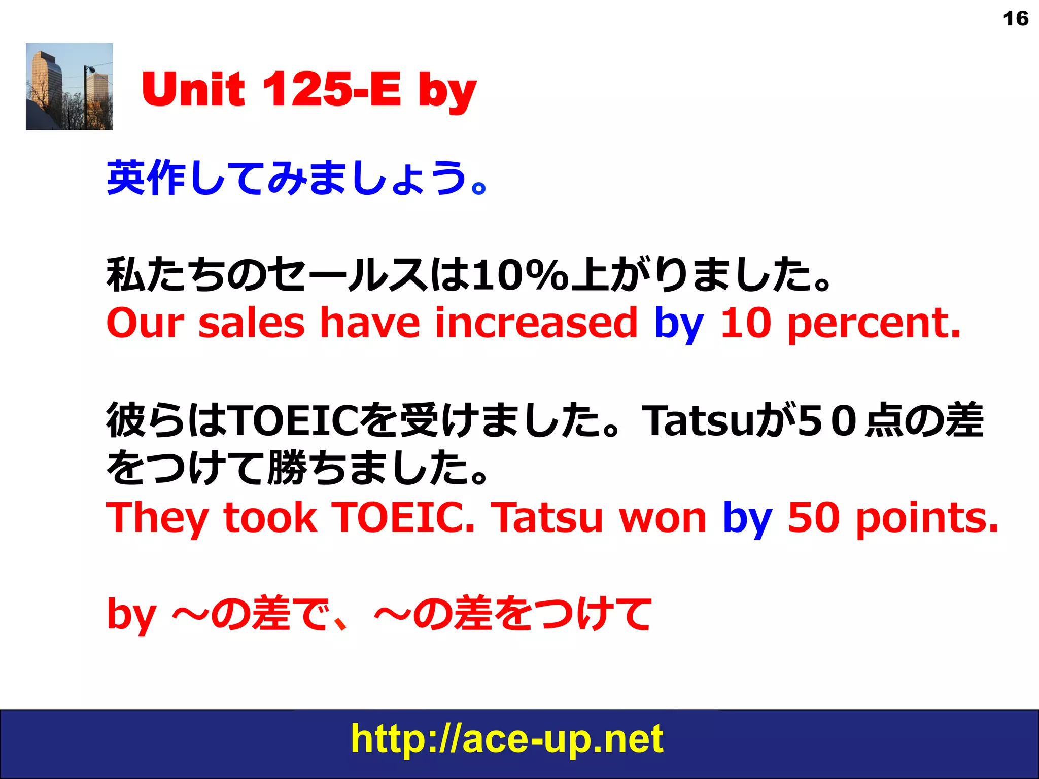 http://ace-up.net
16
Unit 125-E by
英作してみましょう。
私たちのセールスは10%上がりました。
Our  sales  have  increased  by  10  percent.
彼らはTOEICを受けました。Tatsuが5０点の差
をつけて勝ちました。
They  took  TOEIC.  Tatsu  won  by  50  points.
by  〜～の差で、〜～の差をつけて
 