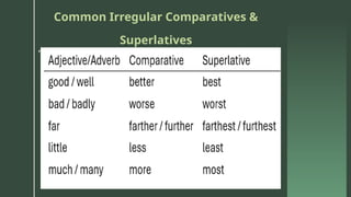 Unit 12 Comparative & Superlative Forms [Autosaved].pptx