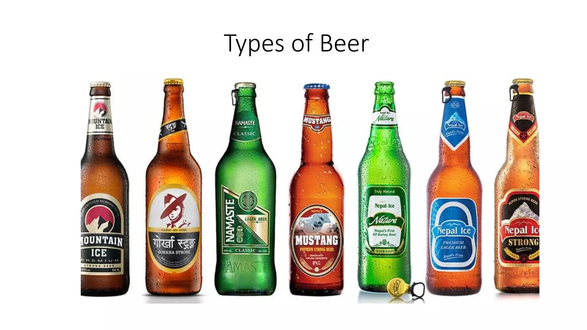 Types of Beer
 