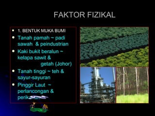 Unit 12 faktor yang mempengaruhi kegiatan ekonomi