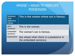 Unit 12 grammar presentation | PPTX