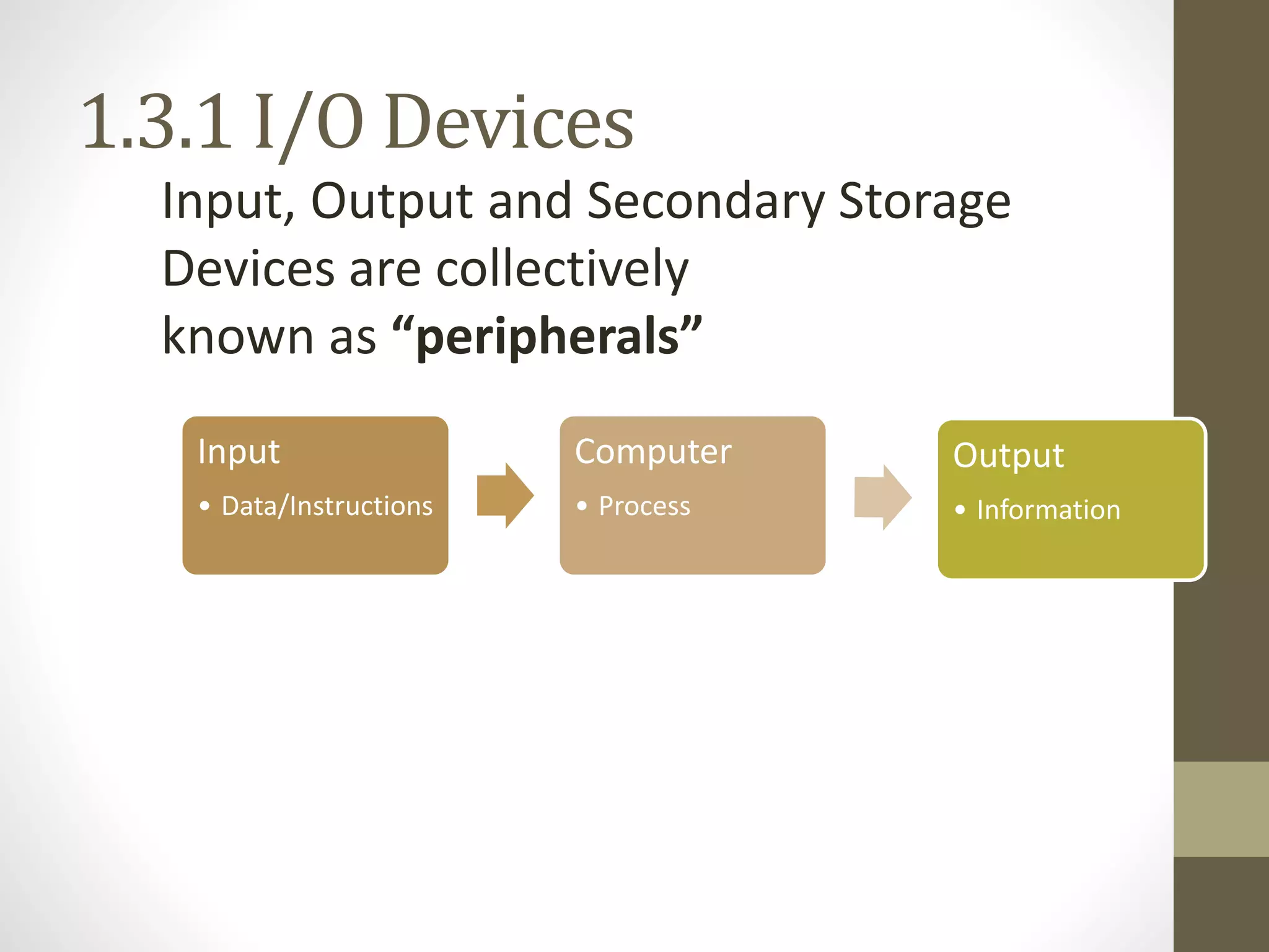 1.3.1 I/O Devices
Input
• Data/Instructions
Computer
• Process
Output
• Information
Input, Output and Secondary Storage
Devices are collectively
known as “peripherals”
 