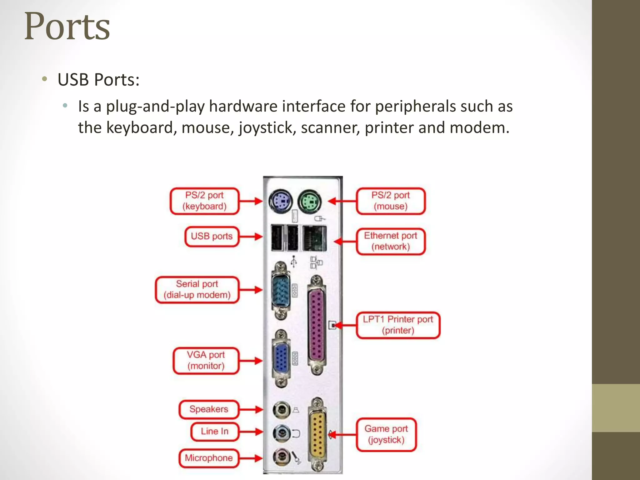 Ports
• USB Ports:
• Is a plug-and-play hardware interface for peripherals such as
the keyboard, mouse, joystick, scanner, printer and modem.
 