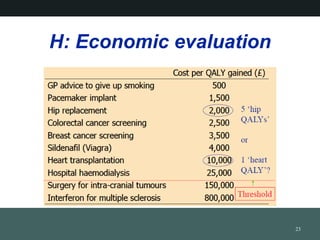 H: Economic evaluation
23
 