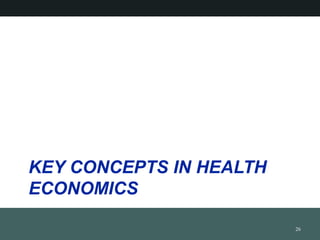 KEY CONCEPTS IN HEALTH
ECONOMICS
26
 