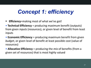 Concept 1: efficiency
? Efficiency=making most of what weve got!
? Technical Efficiency = producing maximum benefit (outputs)
from given inputs (resources), or given level of benefit from least
inputs
? Economic Efficiency = producing maximum benefit from given
budget, or given level of benefit at least possible cost (value of
resources)
? Allocative Efficiency = producing the mix of benefits (from a
given set of resources) that is most highly valued
27
 