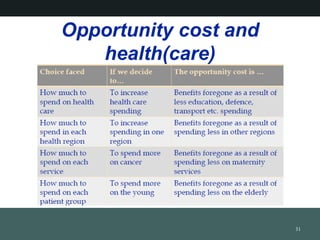 Opportunity cost and
health(care)
31
 