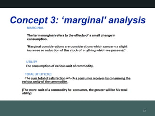 Concept 3: marginal analysis
33
 