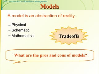 1-23 Introduction to Operations Management
Models
Models
A model is an abstraction of reality.
– Physical
– Schematic
– Mathematical
What are the pros and cons of models?
Tradeoffs
 