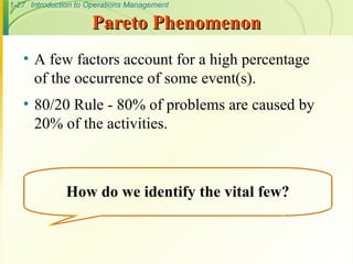 1-27 Introduction to Operations Management
Pareto Phenomenon
Pareto Phenomenon
• A few factors account for a high percentage
of the occurrence of some event(s).
• 80/20 Rule - 80% of problems are caused by
20% of the activities.
How do we identify the vital few?
 