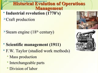 1-28 Introduction to Operations Management
Historical Evolution of Operations
Historical Evolution of Operations
Management
Management
 Industrial revolution (1770’s)
Craft production
Steam engine (18th
century)
 Scientific management (1911)
 F.W. Taylor (studied work methods)
 Mass production
 Interchangeable parts
 Division of labor
 