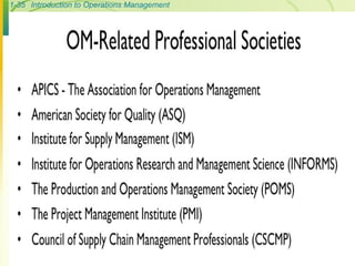 1-35 Introduction to Operations Management
 