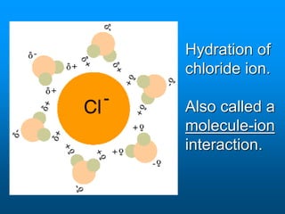 Hydration of
chloride ion.
Also called a
molecule-ion
interaction.
 