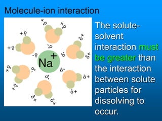 The solute-
solvent
interaction must
be greater than
the interaction
between solute
particles for
dissolving to
occur.
Molecule-ion interaction
 