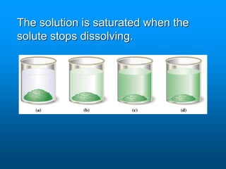The solution is saturated when the
solute stops dissolving.
 