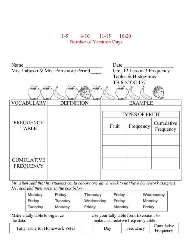 Unit 12 lesson 3 frequency tables & histograms