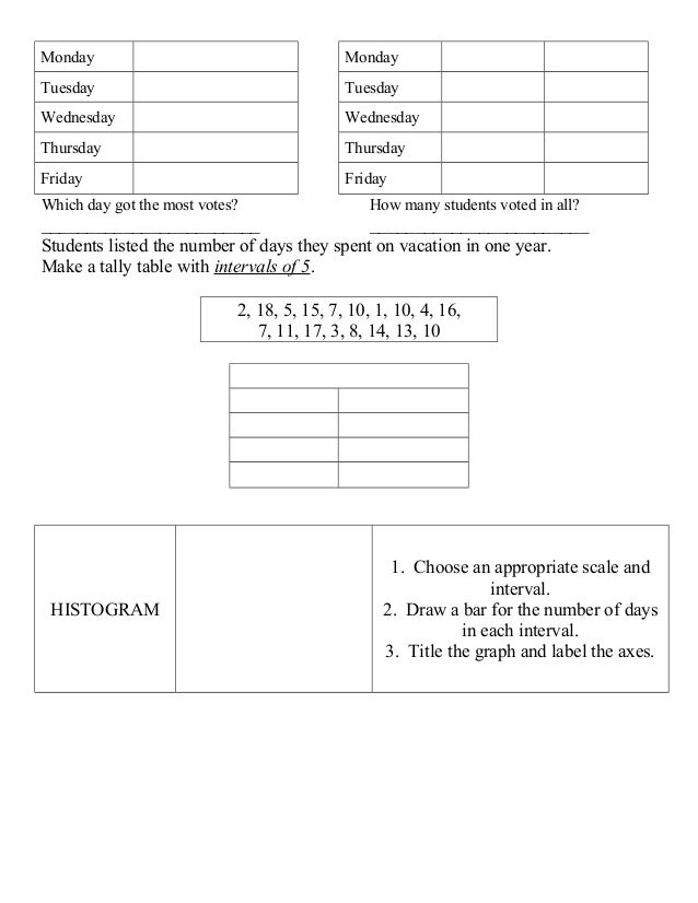 Unit 12 lesson 3 frequency tables & histograms