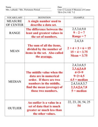 Name ___________________________________ Date __________________
Mrs. Labuski / Mrs. Portsmore Period __________ Unit 12 Lesson 4 Measure of Center
TB 6-2/6-3 OC 7-2
VOCABULARY DEFINITION EXAMPLE
MEASURE
OF CENTER
A single number used to
describe a data set.
RANGE
The difference between the
least and greatest values in
the set of numbers.
2,5,3,6,9,8
9 – 2 = 7
Range = 7
MEAN
The sum of all the items,
divided by the number of
items in the set. Also called
the average.
2,4,3,6
2 + 4 + 3 + 6 = 15
15 ÷ 4 = 3.75
Mean = 3.75
MEDIAN
The middle value when the
data are in numerical
order. If there are two
numbers in the middle,
find the mean (average) of
those two numbers.
2,4,3,6,8,5
2,3,4,5,6,8
4+5=9
9÷2=4.5
4.5 = median
2,4,3,6,8,5,7
2,3,4,5,6,7,8
5 = median
OUTLIER
An outlier is a value in a
set of data that is much
greater or much less than
the other values.
22, 23, 28, 54, 25
54
 